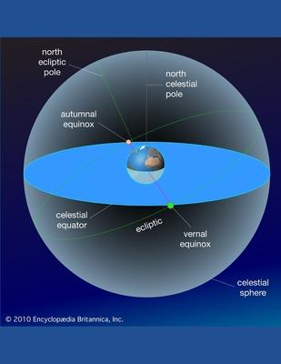 Equinox Disc: Wizard Journal