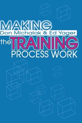 Making the Training Process Work