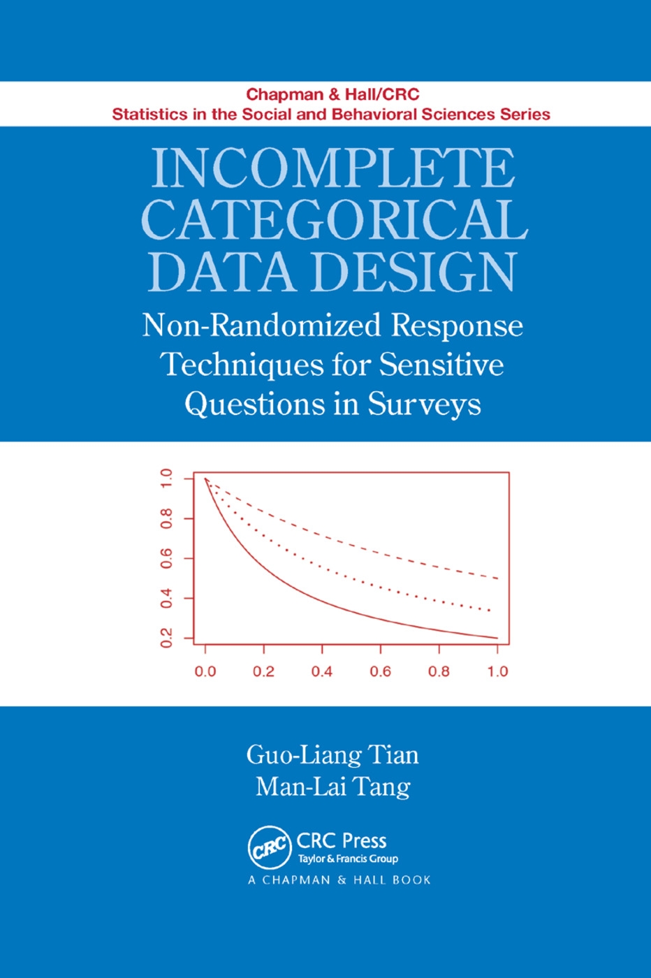 Incomplete Categorical Data Design: Non-Randomized Response Techniques for Sensitive Questions in Surveys