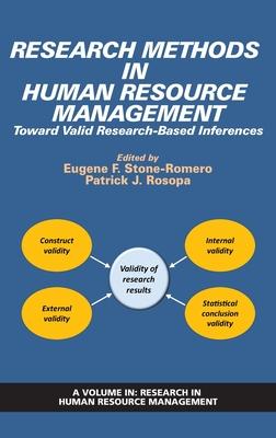 Research Methods in Human Research Management: Toward Valid Research-Based Inferences (hc)