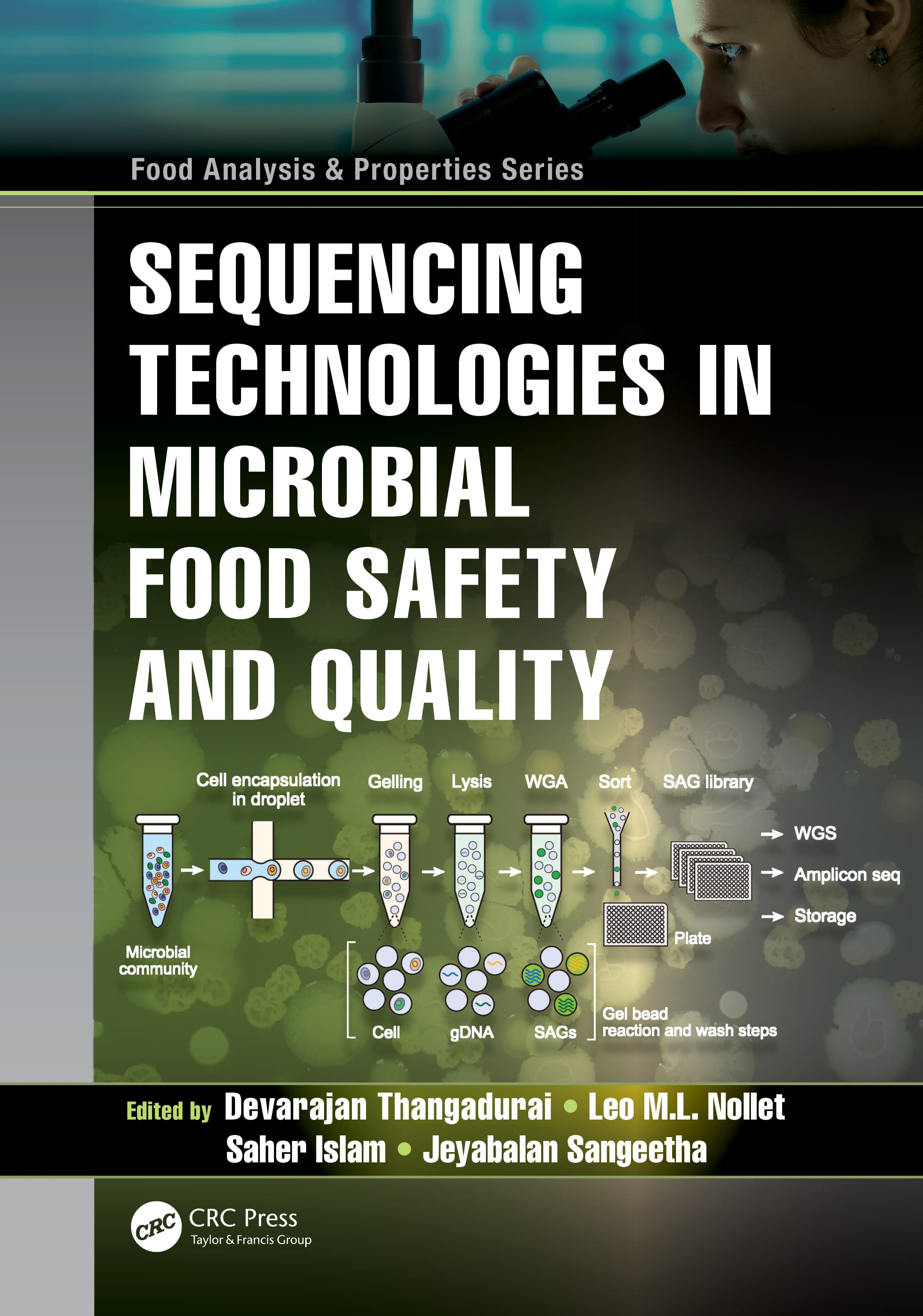 Sequencing Technologies in Microbial Food Safety and Quality