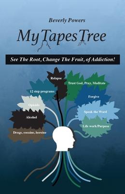 MyTapesTree: See The Root, Change The Fruit, of Addiction!