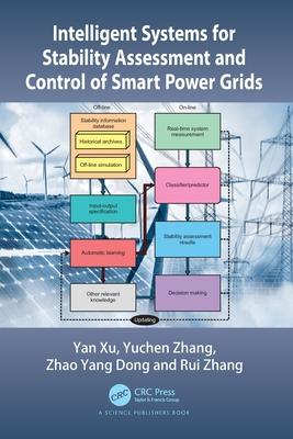 Intelligent Systems for Stability Assessment and Control of Smart Power Grids