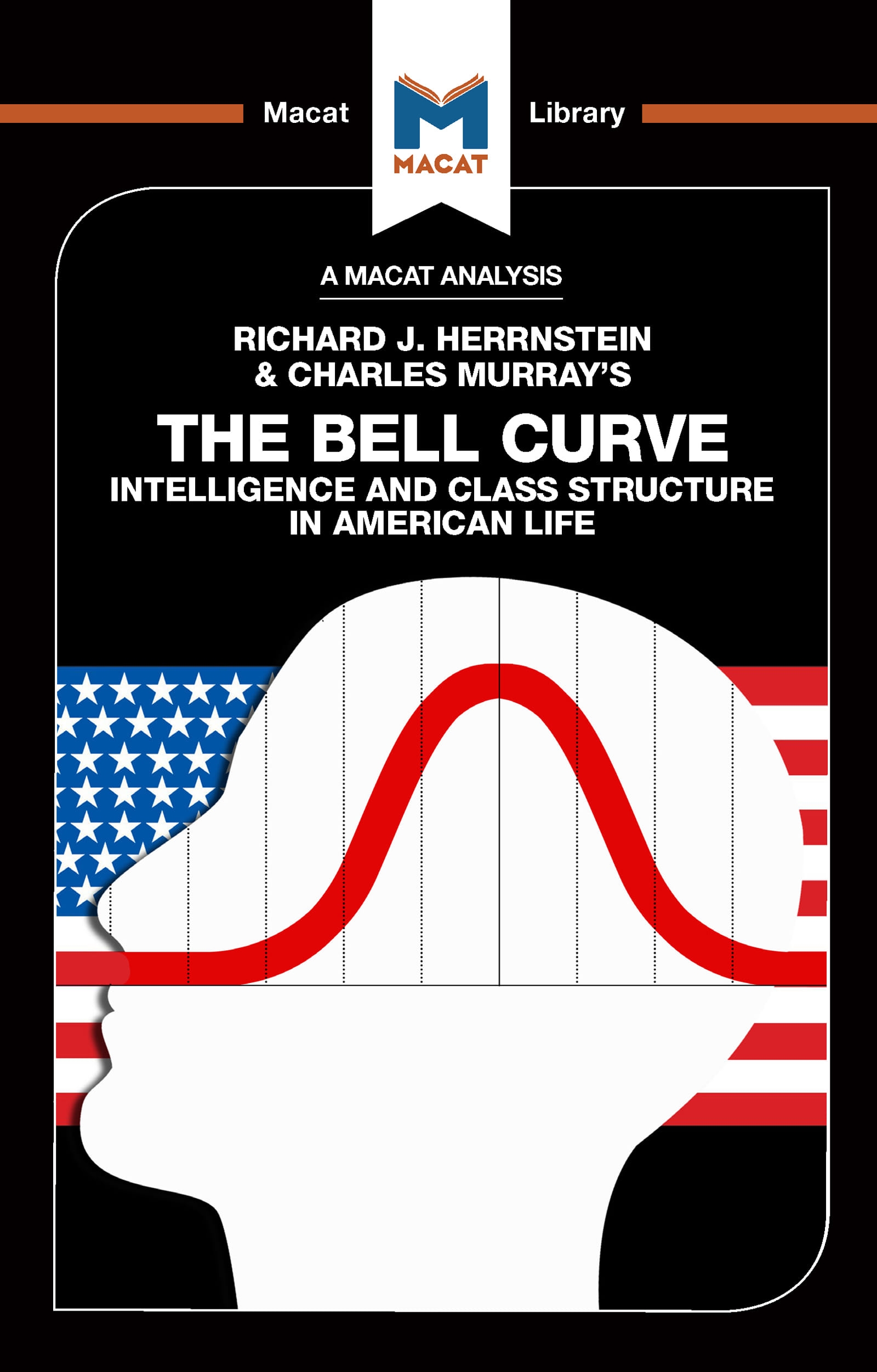 An Analysis of Richard J. Herrnstein and Charles Murray’’s the Bell Curve: Intelligence and Class Structure in American Life