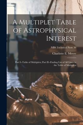 A Multiplet Table of Astrophysical Interest: Part I--Table of Multiplets; Part II--Finding List of All Lines in the Table of Multiplets; NBS Technical