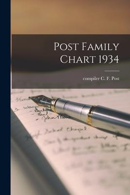 Post Family Chart 1934