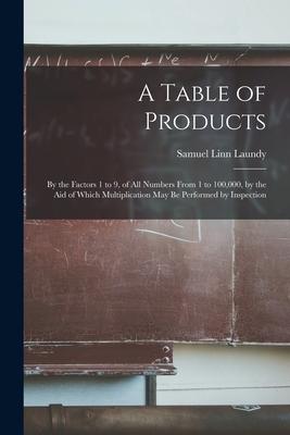 A Table of Products: by the Factors 1 to 9, of All Numbers From 1 to 100,000, by the Aid of Which Multiplication May Be Performed by Inspec