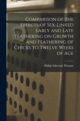 Comparison of the Effects of Sex-linked Early and Late Feathering on Growth and Feathering of Chicks to Twelve Weeks of Age