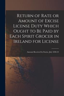 Return of Rate or Amount of Excise License Duty Which Ought to Be Paid by Each Spirit Grocer in Ireland for License; Amount Received by Excise, July 1