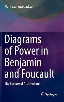 Diagrams of Power in Benjamin and Foucault: The Recluse of Architecture