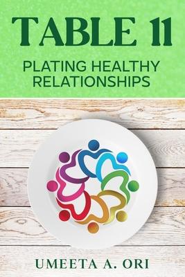 Table 11: Plating Healthy Relationships