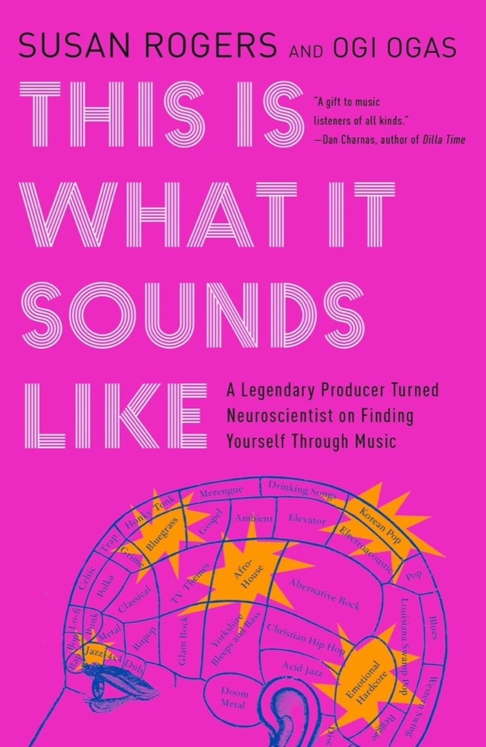 This Is What It Sounds Like: What the Music You Love Says about You