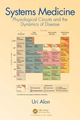 Systems Medicine: Physiological Circuits and the Dynamics of Disease