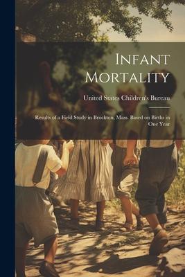 Infant Mortality: Results of a Field Study in Brockton, Mass. Based on Births in One Year