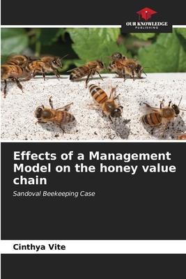 Effects of a Management Model on the honey value chain