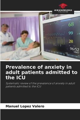 Prevalence of anxiety in adult patients admitted to the ICU