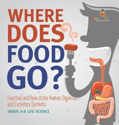 Where Does Food Go? Function and Role of the Human Digestive and Excretory Systems Grade 6-8 Life Science