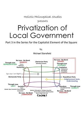 Holistic Philosophical Studies presents Privatization of Local Government: Part 3 in the Series for the Capitalist Element of the Square