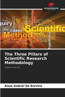 The Three Pillars of Scientific Research Methodology